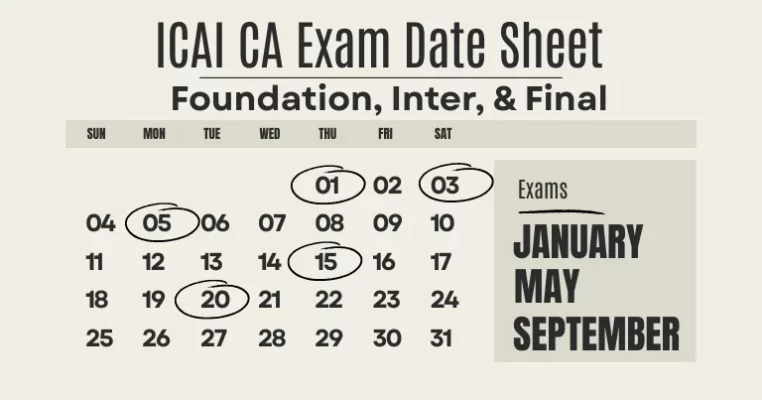 ICAI CA Exam Date Sheet – Foundation, Inter, & Final