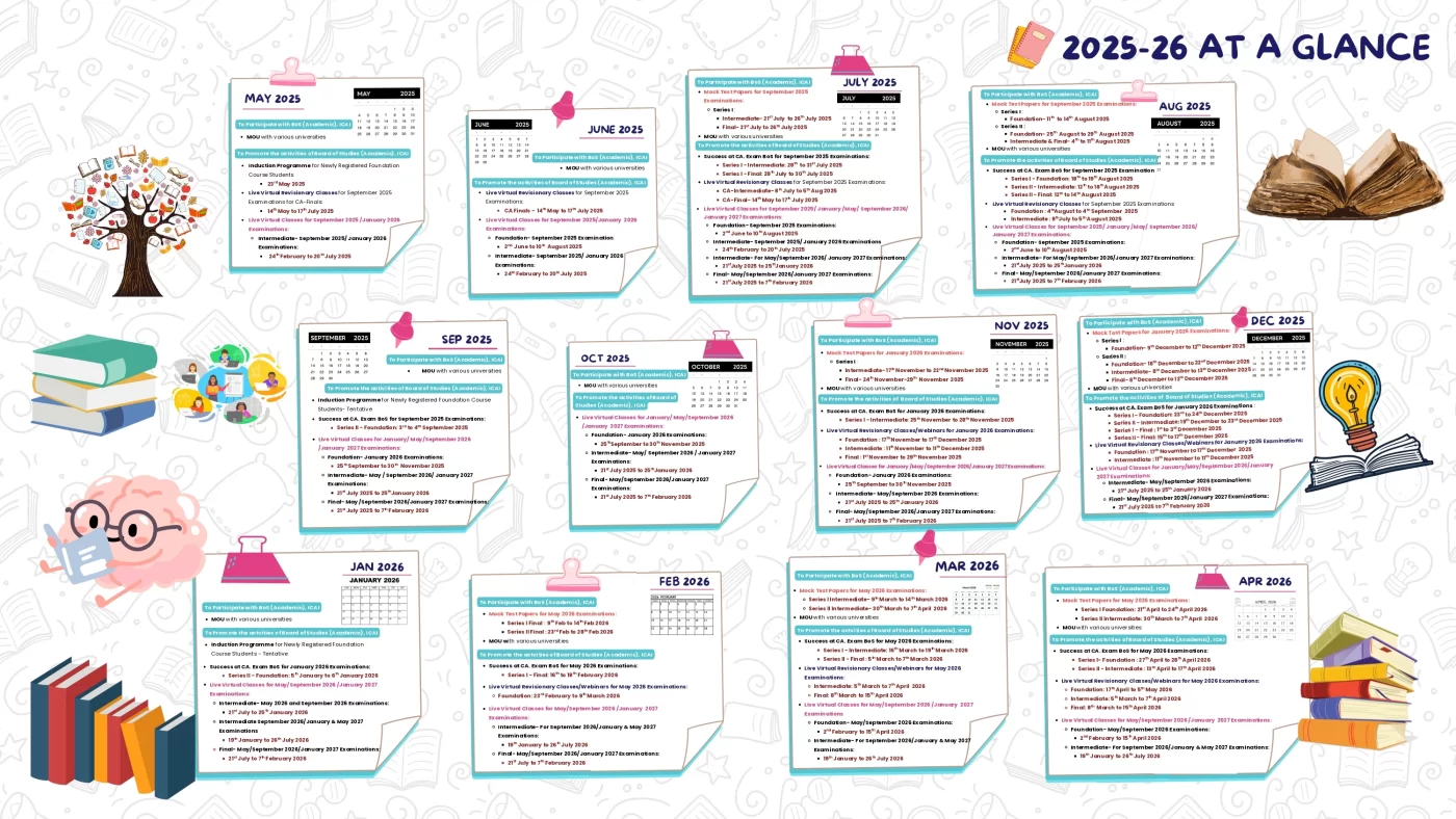 ICAI Releases Calendar for Year 2025–2026 Student Activities